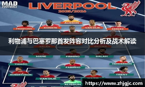 利物浦与巴塞罗那首发阵容对比分析及战术解读